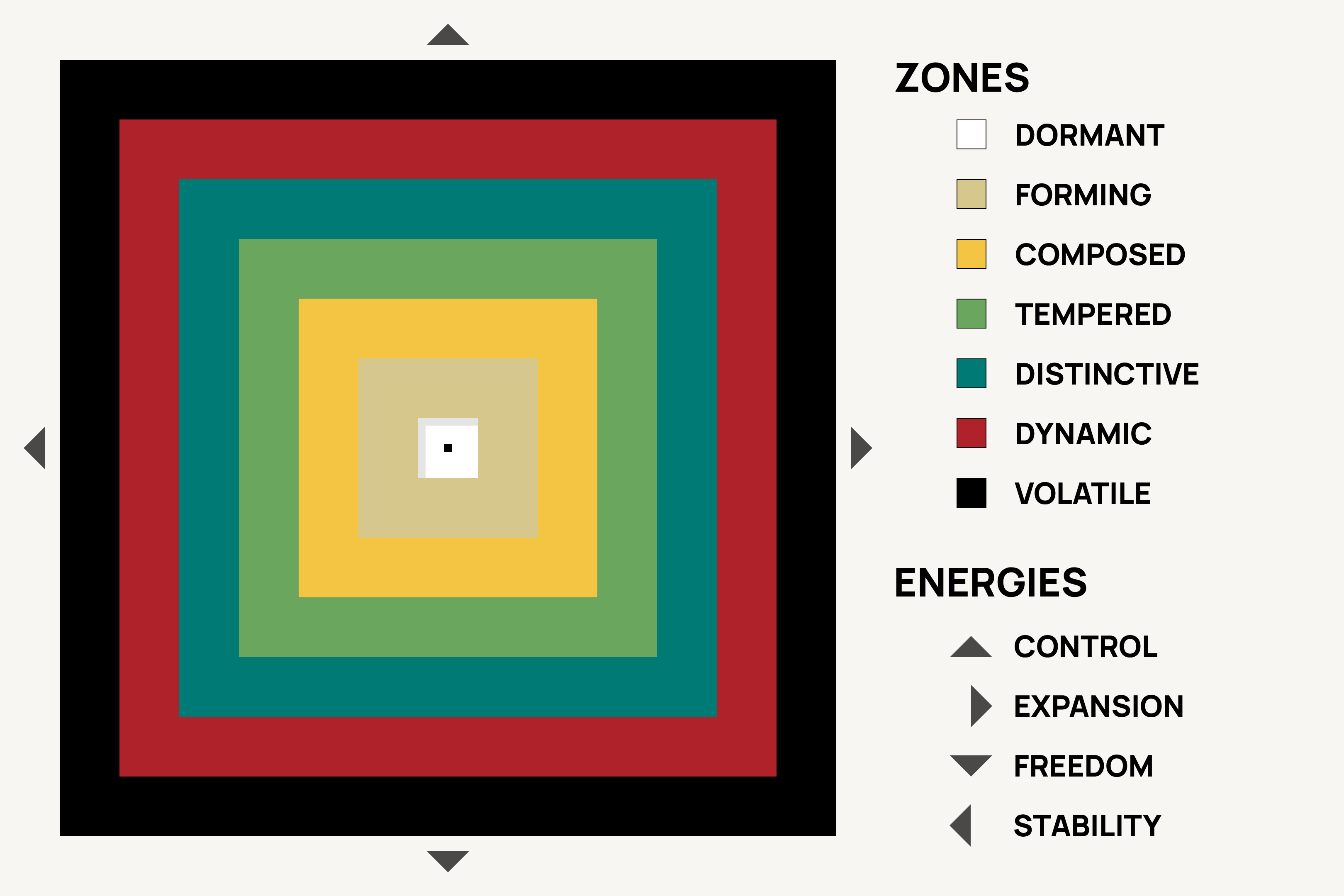 Continuum background