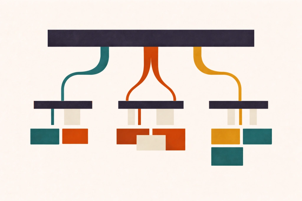 Asset Variants Controlled